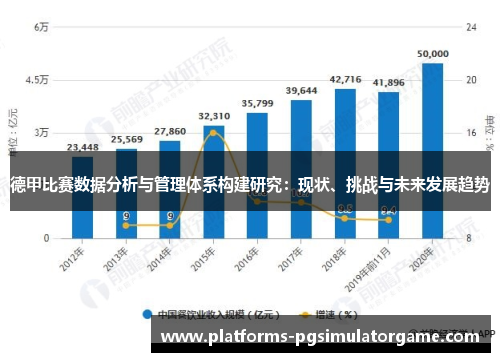 德甲比赛数据分析与管理体系构建研究：现状、挑战与未来发展趋势