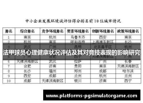 法甲球员心理健康状况评估及其对竞技表现的影响研究