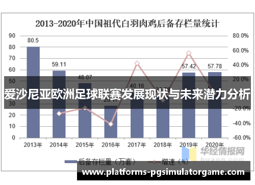 爱沙尼亚欧洲足球联赛发展现状与未来潜力分析