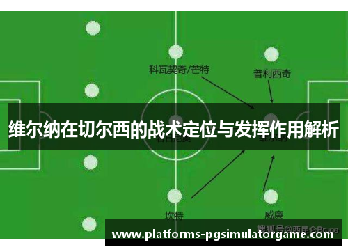 维尔纳在切尔西的战术定位与发挥作用解析