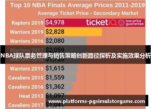 NBA球队票务管理与销售策略创新路径探析及实施效果分析