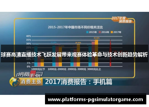 球赛高清直播技术飞跃发展带来观赛体验革命与技术创新趋势解析