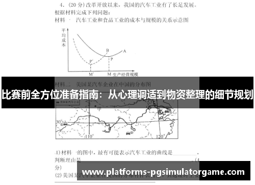 比赛前全方位准备指南：从心理调适到物资整理的细节规划