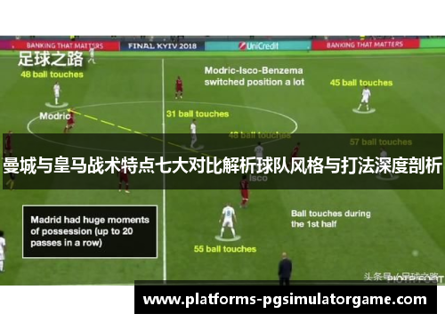曼城与皇马战术特点七大对比解析球队风格与打法深度剖析