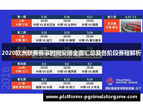 2020欧洲联赛赛事时间安排全面汇总及各阶段赛程解析
