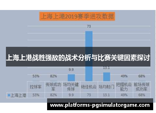 上海上港战胜强敌的战术分析与比赛关键因素探讨