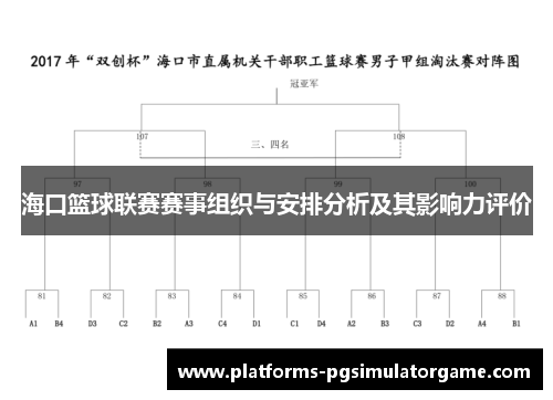 海口篮球联赛赛事组织与安排分析及其影响力评价
