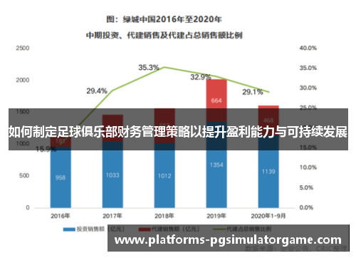 如何制定足球俱乐部财务管理策略以提升盈利能力与可持续发展