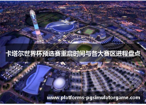 卡塔尔世界杯预选赛重启时间与各大赛区进程盘点