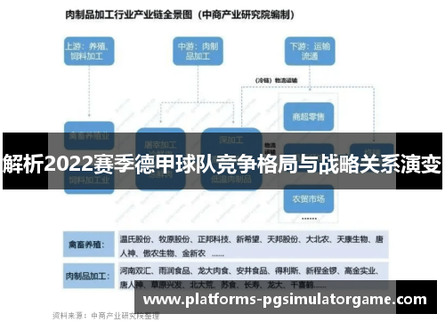 解析2022赛季德甲球队竞争格局与战略关系演变
