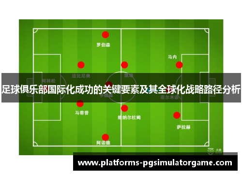 足球俱乐部国际化成功的关键要素及其全球化战略路径分析