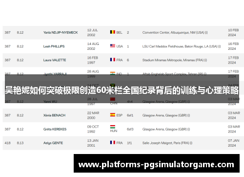 吴艳妮如何突破极限创造60米栏全国纪录背后的训练与心理策略