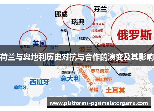 荷兰与奥地利历史对抗与合作的演变及其影响