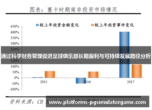 通过科学财务管理促进足球俱乐部长期盈利与可持续发展路径分析