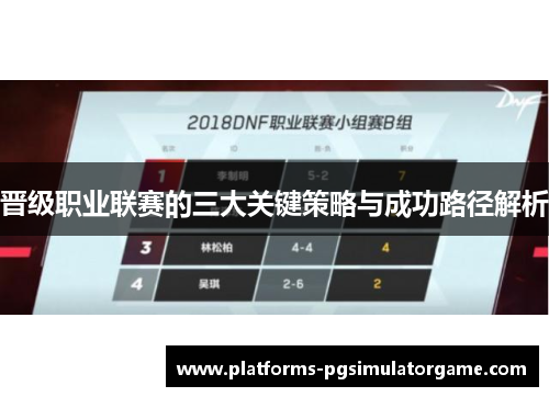 晋级职业联赛的三大关键策略与成功路径解析