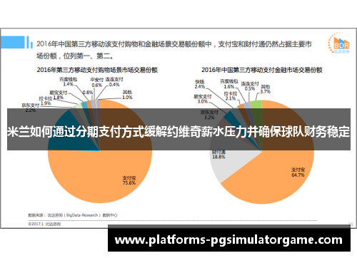米兰如何通过分期支付方式缓解约维奇薪水压力并确保球队财务稳定