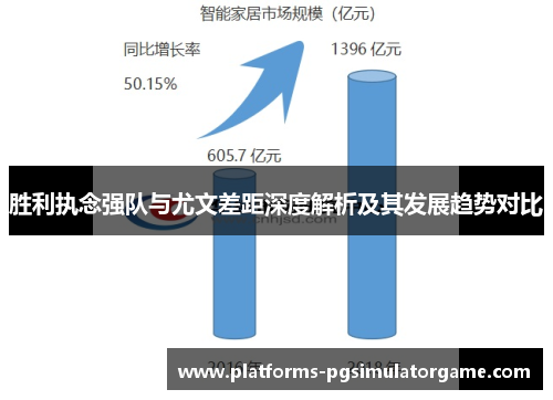 胜利执念强队与尤文差距深度解析及其发展趋势对比