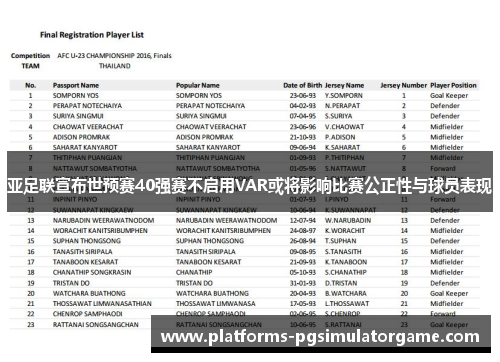 亚足联宣布世预赛40强赛不启用VAR或将影响比赛公正性与球员表现
