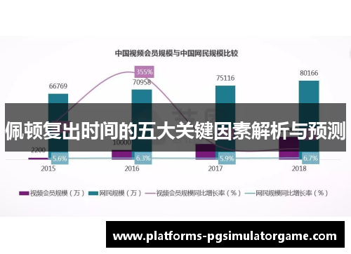 佩顿复出时间的五大关键因素解析与预测