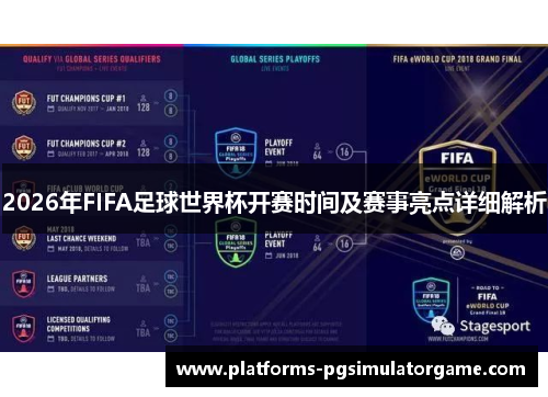 2026年FIFA足球世界杯开赛时间及赛事亮点详细解析