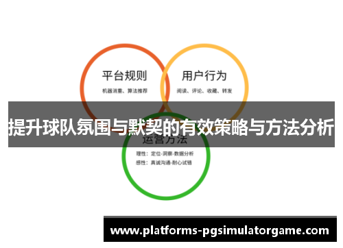 提升球队氛围与默契的有效策略与方法分析
