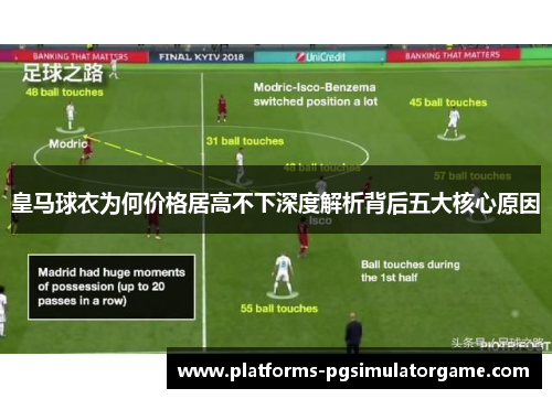 皇马球衣为何价格居高不下深度解析背后五大核心原因