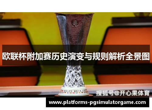 欧联杯附加赛历史演变与规则解析全景图