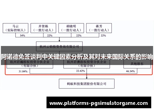 阿诺德免签谈判中关键因素分析及其对未来国际关系的影响 阿诺德免签谈判中关键因素分析及其对未来国际关系的影响