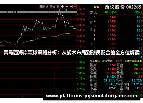 青岛西海岸赢球策略分析:从战术布局到球员配合的全方位解读 青岛西海岸赢球策略分析:从战术布局到球员配合的全方位解读