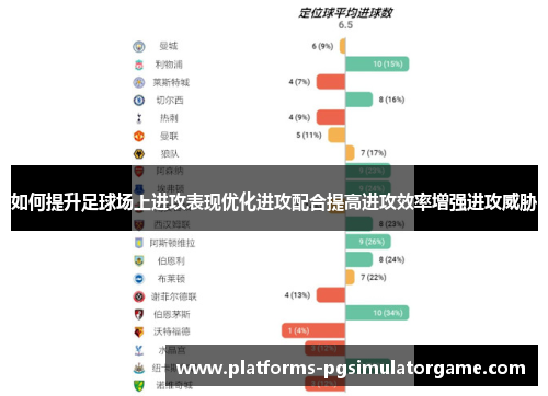 如何提升足球场上进攻表现优化进攻配合提高进攻效率增强进攻威胁