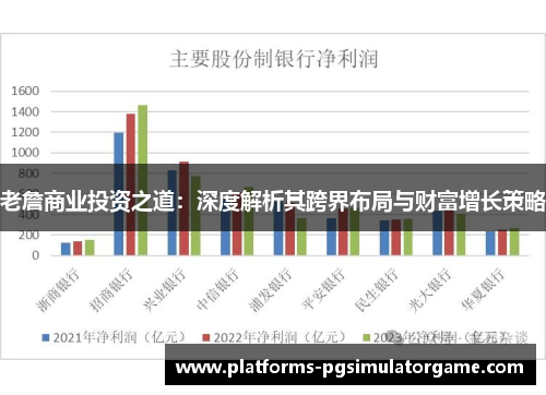 老詹商业投资之道：深度解析其跨界布局与财富增长策略