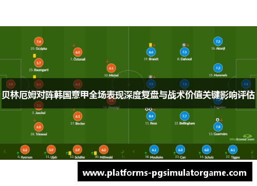贝林厄姆对阵韩国意甲全场表现深度复盘与战术价值关键影响评估