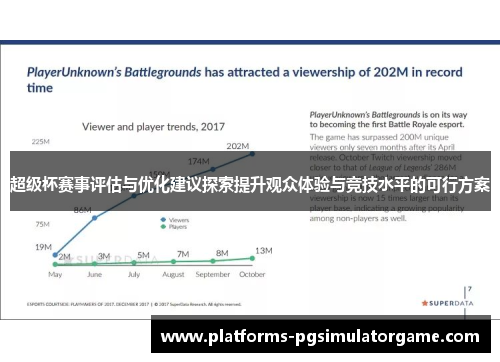 超级杯赛事评估与优化建议探索提升观众体验与竞技水平的可行方案