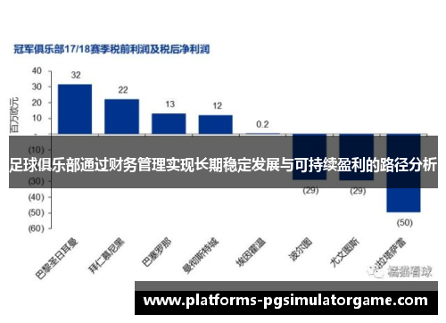 足球俱乐部通过财务管理实现长期稳定发展与可持续盈利的路径分析